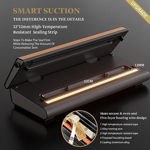 Vacuum Sealer Machine Powerful 90Kpa Precision 6-in-1 Compact Vacuum Food Preservation System Built-in Cutter, 2 Bag Rolls & 5 Pre-cut Bags, Dry&Moist Modes Smart Suction, ETL Listed (Copper)