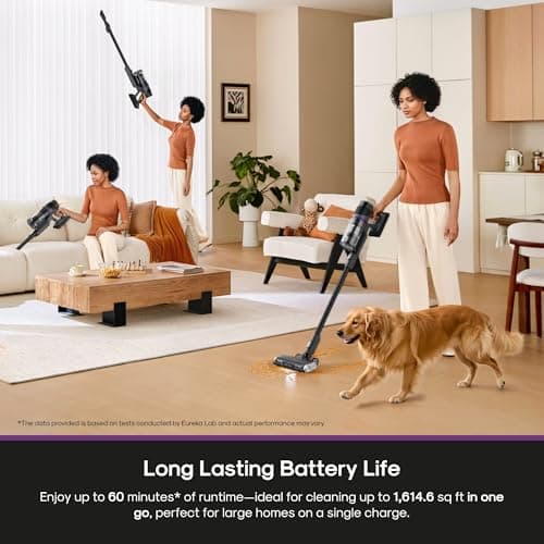 Eureka Cordless Stick Vacuum Cleaner, 350W Suction, 60-Min Runtime, Anti-Tangle Brushroll, Intelligent Sensing Technology, Rechargeable, Ideal for Pet Hair, HardFloors & Carpets, ReactiSense 440