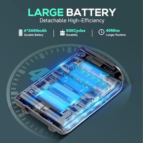Vacuum Cleaner for Home, Cordless Vacuum Cleaner with 80000 RPM High-Speed Brushless Motor, Max 40 Mins Runtime, 5 Stages High Efficiency Filtration Vacuum for Hard Floors