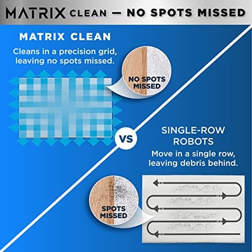 Shark RV2310AE Matrix Self-Emptying Robot Vacuum with Bagless, Self-Cleaning Brushroll for Pet Hair, Carpets & Hard Floors, Precision Home Mapping, Wi-Fi, Black (Renewed)