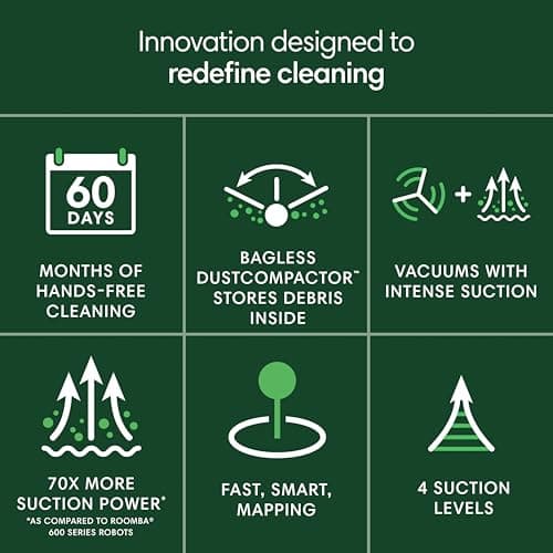 iRobot Roomba 205 DustCompactor Vac Robot Vacuum - Auto-Compacts Debris Within The Robot, No Emptying for 60 Days, Bagless, Intense Power-Lifting Suction, LiDAR Navigation, Multi-Surface Cleaning
