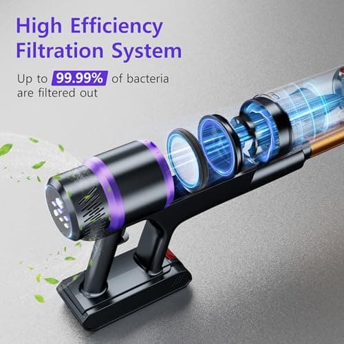Cordless Vacuum Cleaner, 550W/50Kpa/70Mins Vacuum Cleaners for Home with Smart Auto Mode/LED Touch Display, Self-Standing Cordless Stick Vacuum Rechargeable, Vacuum Cleaner for Pet Hair/Carpet/Floors
