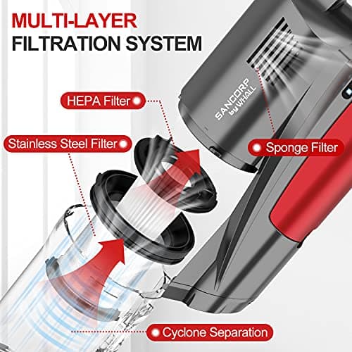 whall Cordless Vacuum Cleaner, Upgraded 25Kpa Suction 280W Brushless Motor Cordless Stick Vacuum Cleaner, Lightweight Handheld Vacuum for Home Pet Hair Carpet Hard Floor, up to 55mins Runtime,Grey