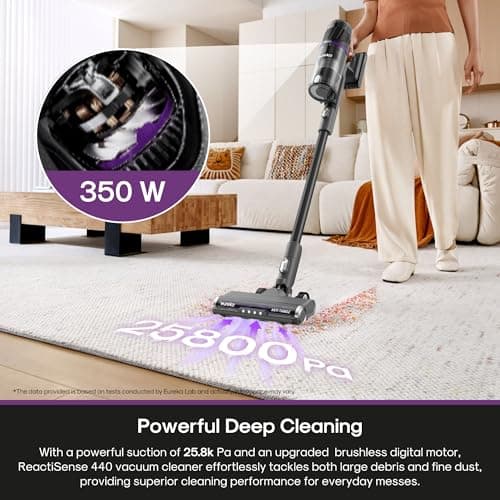 Eureka Cordless Stick Vacuum Cleaner, 350W Suction, 60-Min Runtime, Anti-Tangle Brushroll, Intelligent Sensing Technology, Rechargeable, Ideal for Pet Hair, HardFloors & Carpets, ReactiSense 440