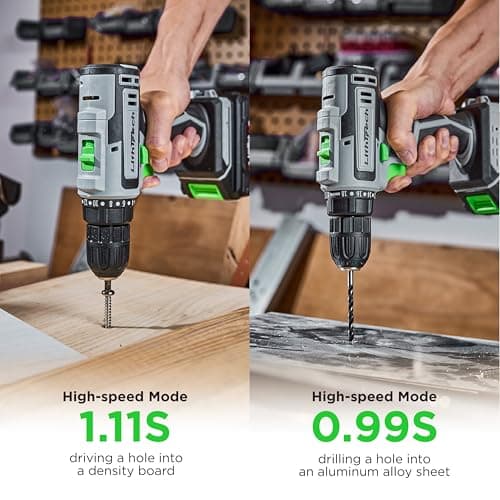 Cordless Drill Set, 20V Power Drill with Battery 2.0Ah and Charger, 3/8-Inch Keyless Chuck Electric drill, 18+1 Position, 2 Variable Speed, 380 In-lb Torque (Gray)