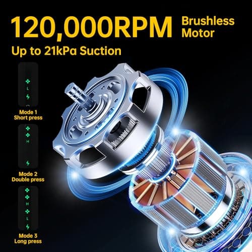Cros 4-in-1 Mini Cordless Vacuum Cleaner, 21kPa Powerful Suction, Portable Handheld Vacuum for Car & Home, Type-C Rechargeable, Compact & Lightweight