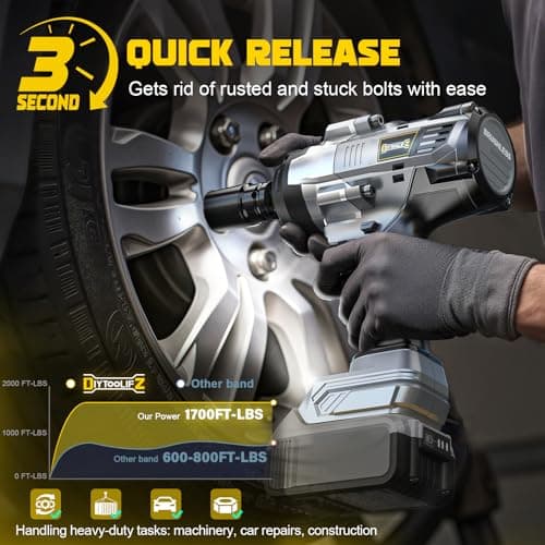 Cordless Impact Wrench 1/2" Compatible with DeWalt 20V Battery, 1700 Ft-lbs (2300 Nm) High Torque Impact Driver, Electric Impact Gun with 4 Modes & LED Light for Car, Truck(Bare Tool)