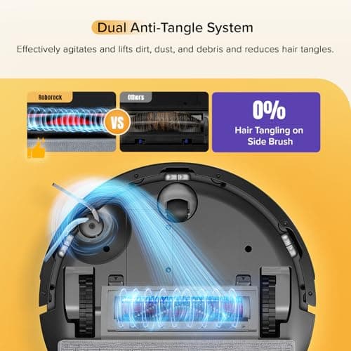 roborock Q7 M5 Robot Vacuum and Mop Combo, 10,000Pa HyperForce Suction, Robotic Vacuum Cleaner, Dual Anti-Tangle System, APP-Controlled Mopping, LiDAR Navigation, for Pet Hair and Carpet, Black