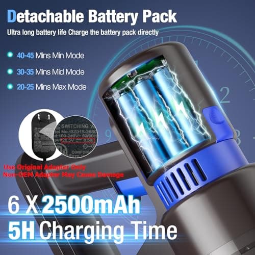 Cordless Vacuum Cleaner, 550W 45KPA 45Min Vacuum Cleaners for Home, Self-Standing Stick Vacuum with Touch Screen, 3 Power Modes, Rechargeable Battery, Handheld Vacuum for Pet Hair/Carpet/Floor