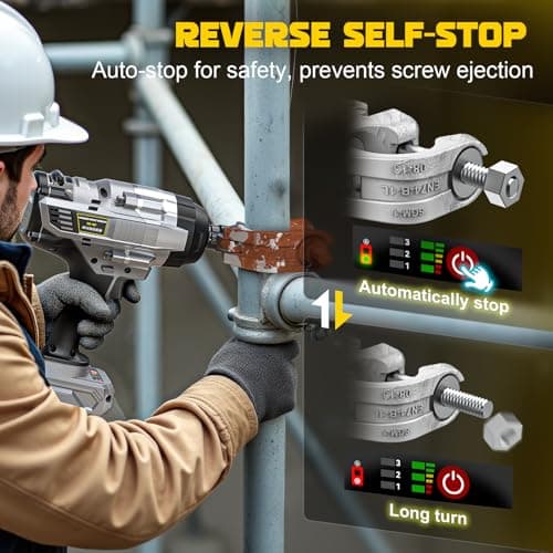 Cordless Impact Wrench 1/2" Compatible with DeWalt 20V Battery, 1700 Ft-lbs (2300 Nm) High Torque Impact Driver, Electric Impact Gun with 4 Modes & LED Light for Car, Truck(Bare Tool)