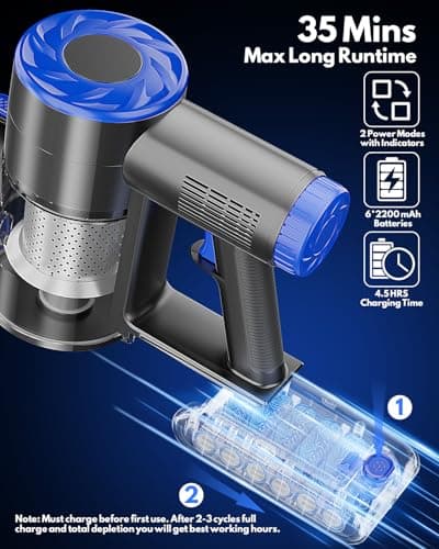 Cordless Vacuum Cleaner, Super Power Suction Stick Vacuum Cleaners with 2200 mAh Battery,8-in-1 Lightweight Self-Standing, 35 Mins Runtime for Home Hard Floor Low-Pile Carpet Pet Hair