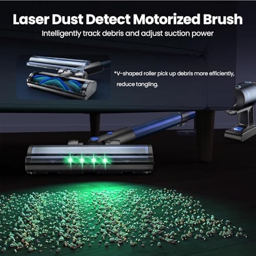 V25 Cordless Vacuum Cleaner, 680W 60Kpa Powerful Stick Vacuum with Dust Sensor, Digital Display, 4000mAh Rechargeable Battery up to 60Mins, Versatile for Pet Hair, Floor, Carpet (Royal)