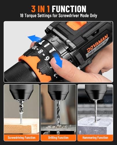 TITANCE X6 Advanced Cordless Drill Driver, 20V Brushless 1/2'' Impact Drill, 575 IN-LBS, 36000 BPM, 3-IN-1 Mode, 2-Speed, Metal Chuck, 2.0Ah Battery, Driver Kit for DIY Project & Home Use