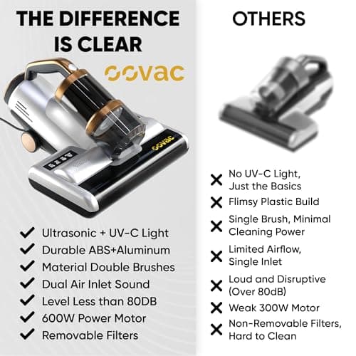Mattress Vacuum BED CLEANER with UV-C LIGHT, 14kPa Suction, DUAL FILTERS & Dual Rollers, Furniture Handheld Vacuum Cleaner Dust Sensor, CORDED HANDHELD VACUUM for SOFA, Fabric & PET HAIR