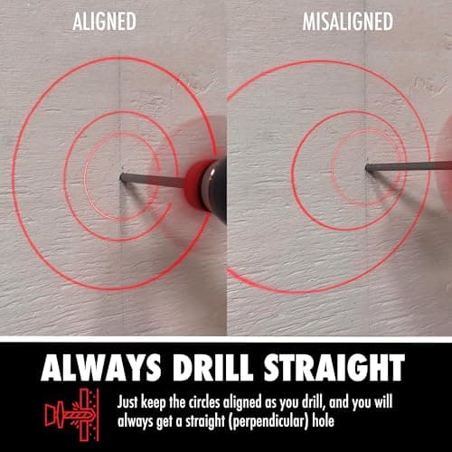 BullseyeBore Core CR1-101 Drill Guide for Straight Holes - Magnetic Drill Attachment with Efficient Red Laser for Visual Worksurface Alignment - Compatible with Common & Specialty Bits from 2" to 8"