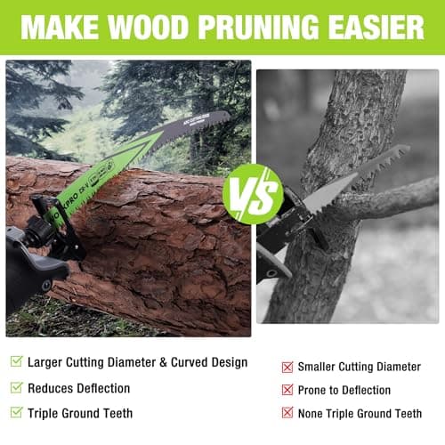 WORKPRO 15" Japanese Teeth Wood Pruning Reciprocating Saw Blades Set, Arc Cutting Edge 6TPI Pruning Saw Blades for Tree Pruning, Wood Cutting, Durable & Sharp, 5 Pack
