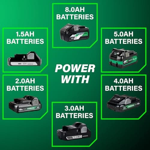 Metabo HPT 18V MultiVolt 1/2" Cordless Brushless Driver Drill Kit, High Power Drill Set with Bag, 2 Lithium-Ion Metabo Batteries and Charger, Compact Lightweight Power Driver, DS18DEX