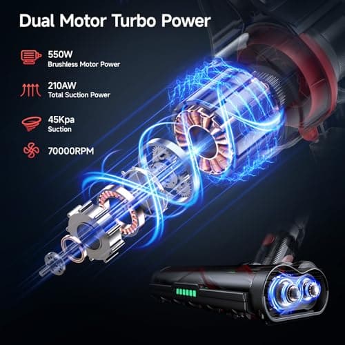Cordless Vacuum Cleaner, 550W 45KPA Dual Motor Stick Vacuum for Home with 70mins Runtime, 6 LED Green Headlights, Self-Standing Design, V-Shaped Floor Brush for Carpet Tile Pet Hair Hardwood Floors