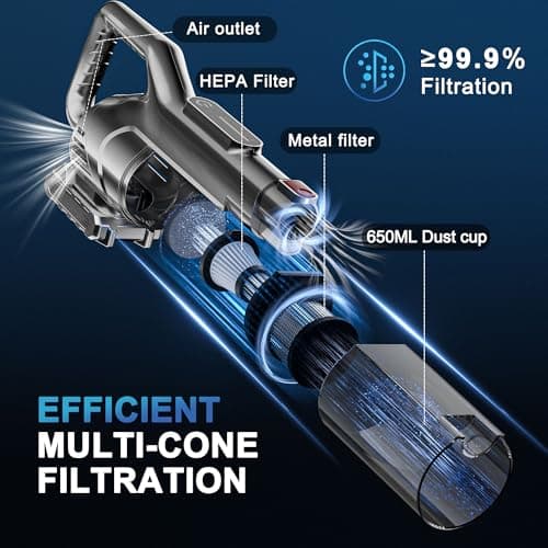 Cordless Vacuum Cleaner, Lightweight Stick Vacuum Cordless Rechargeable with LED Touch Screen, 2 Modes Powerful Suction Vacuum Cleaners for Home Pet Hair, Carpets, Hardwood Floors