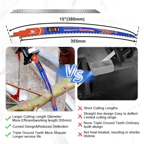 Japanese Teeth Reciprocating Saw Blades 7"- Curved Edge Wood Pruning Saw Blades 6TPI for Tree Trimming, Wood Cutting, Cr-V Sabre Saw Pruning Blade