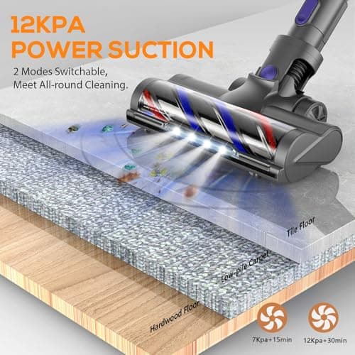 Vacuum Cleaners for Home, Cordless Vacuum Cleaner Powerful Suction with 80000 RPM, Up to 40mins Runtime, Rechargeable, Wall-Mounted, Tangle-Resistant Stick Vacuum for Carpet, Hard Floors