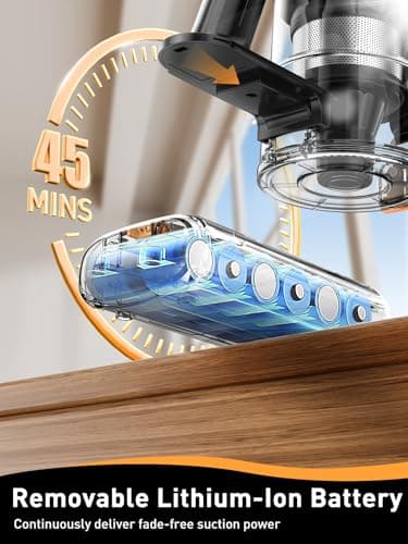 Cordless Vacuum Cleaner, 40Kpa 8 in 1 Powerful Suction Lightweight Stick Vacuum Cleaner for Home, LED Display, 3 Suction Modes, 45Mins Detachable Battery Vacuum for Hard Floor Carpet Pet Hairs
