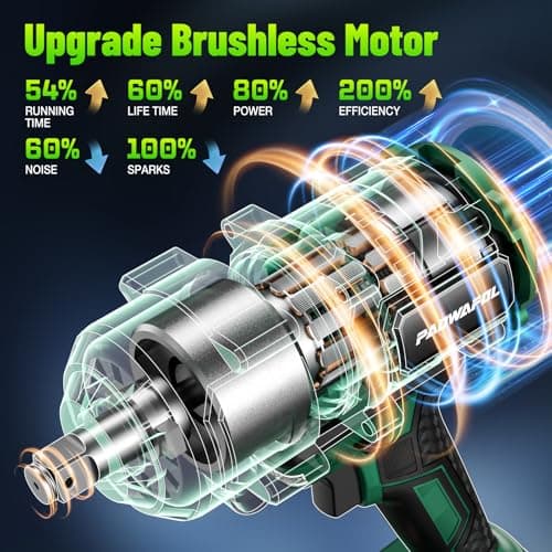 1500N.m(1106ft-lbs) Brushless Impact Wrench, High Torque 1/2" Impact Driver with 2* 21V 4.0AH Battery, Fast Charger, 5 Sockets & Storage Case, Cordless Impact Driver for Home Car Truck Tires