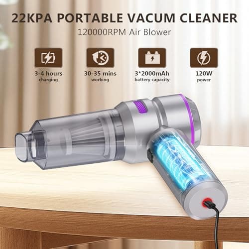 22000PA Handheld Vacuum Cleaner - 4-in-1 Cordless Car Vacuum with Brushless Motor, Type-C Fast Charging, Portable Air Duster for Home/Car/Office (Purple)