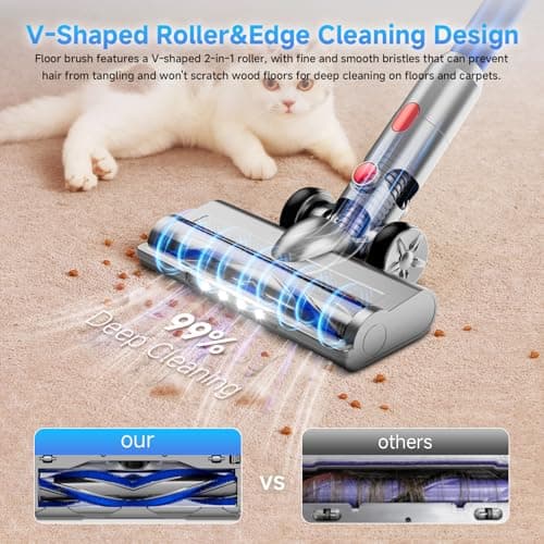 Cordless Vacuum Cleaner, 8 in 1 Powerful Stick Vacuum with 45min Runtime, Anti-Tangle Vacuum Cleaners for Home, Lightweight Handheld Wireless Vacuum for Hardwood Floor Carpet pet Hair, Blue