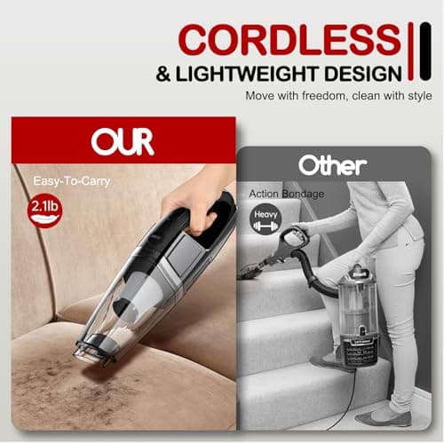 Handheld Vacuum Cordless Rechargeable, Car Vacuum Portable, Mini Vac for Pet Hair, Hand Vacuum Cleaner Car Seats, Home, Quick Cleanup, Strong Suction, Lightweight(H10)
