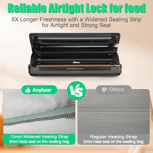 Vacuum Sealer Machine, 90kPa 120W Powerful Food Sealer Build-in Cutter and Bag Storage, Digital Countdown Display, Dry&Moist Mode, Wide Seal, 2 Bag Rolls & 5 Pre-Cut Bags for Food Saver (Silver)