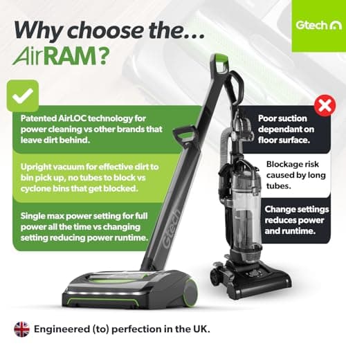 Gtech AirRAM MK2 Cordless Vacuum Cleaner with Powered Brush Head - Perfect for Carpet and Hardwood Floors - Rechargeable 22v Li-ion Battery - Lightweight (7 lbs.)