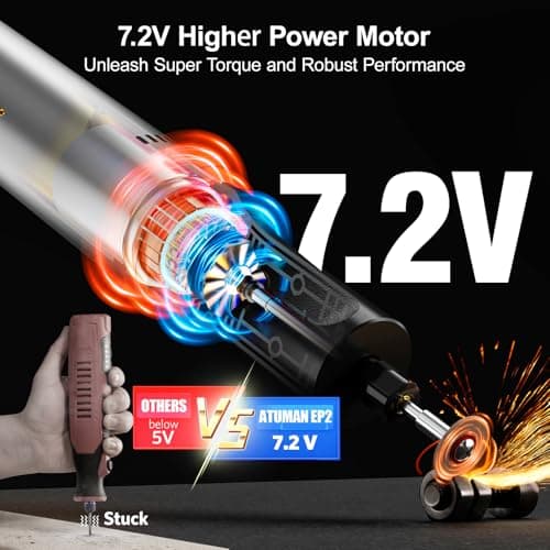 ATuMan Cordless Rotary Tool Kit, 7.2V with Higher Torque, More Powerful, 5 Speeds 10000 to 28000 RPM, with 42 Accessories, Multi Purposes, Sanding, Polishing, Drilling, Etching, Engraving, DIY Crafts