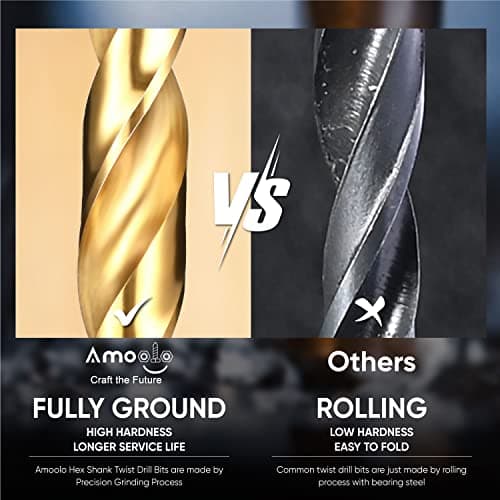 amoolo Hex Shank Drill Bit Set (13Pcs Set+3 Pcs Free), Premium 4341 HSS Titanium Impact Hex Drill Bits for Wood, Steel, Metal, Plastic, Quick Change Design (1/16 -1/4 )