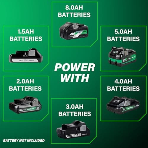 Metabo HPT 18V MultiVolt 7-1/4 Inch Cordless Circular Saw, High Torque, Lightweight Design, Up to 200 2x4 Cuts/Charge, Accepts 18V and 36V MultiVolt Metabo HPT Batteries, Tool Body Only, C1807DAQ4