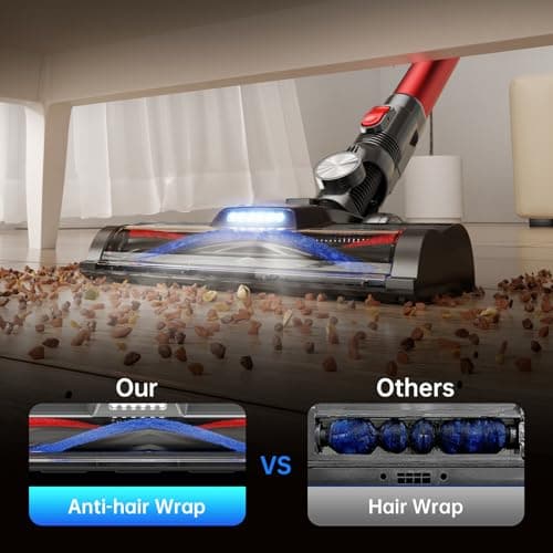 Cordless Stick Vacuum, Red, 45 Min Runtime, LED Headlights, 2-Speed, Telescopic Tube with Main Vacuum Brush, Crevice Tool, dust Brush, Removable-Rechargeable Battery Pack with Charging Cord