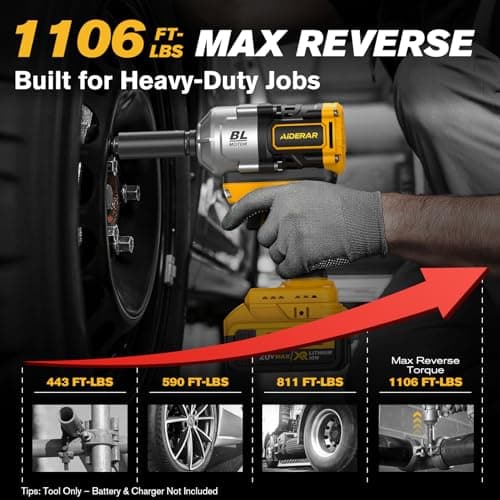 20V Cordless Impact Wrench for DeWalt Battery, 1500Nm (1106 Ft-Lbs) 1/2" Brushless Impact Gun, 3-Speed High Torque Power Tool for Tire Removal, Rusted Bolts, Heavy Equipment(No Battery)