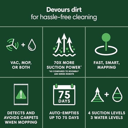 Roomba 105 Combo Robot Vacuum & Mop + AutoEmpty Dock - Self-Empties for 75 Days, Intense Power-Lifting Suction, LiDAR Navigation, Multiple Cleaning Modes, Avoids Mopping Carpet