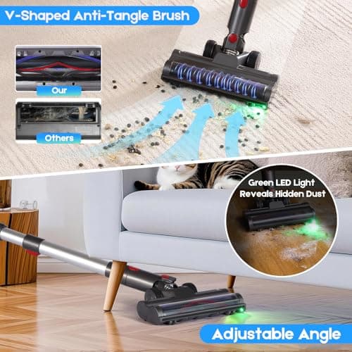 Cordless Vacuum Cleaner, 8-in-1 Powerful Stick Vacuum Cleaners For Home With 35kPa, 35Mins Runtime, 1L Dustbin, Anti-Tangle Rechargeable Self-Standing Vac For Floor Carpet Pet Hair Hardwood Tile car