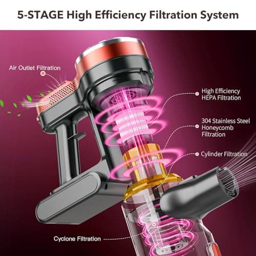 Cordless Vacuum Cleaners for Home with Powerful Suction,Stick Vacuum Cordless Rechargeable,Up to 35 Mins Runtime,Lightweight Hardwood Floor Vacuum for Pet Hair,Carpet(Red)