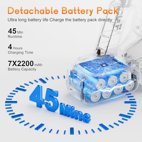 Cordless Vacuum Cleaner for Home - Powerful, 45Kpa Stick Vacuums Lightweight with Detachable Battery Display, Max 45Mins Runtime, 8 in 1 Handheld Vacuum for Hardfloor & Carpets Pet Hair