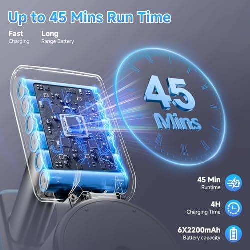 Cordless Vacuum Cleaner, 8 in 1 Powerful Stick Vacuum with 45min Runtime, Anti-Tangle Vacuum Cleaners for Home, Lightweight Handheld Wireless Vacuum for Hardwood Floor Carpet pet Hair, Blue
