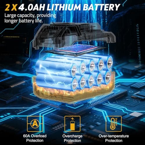 21V Cordless Hammer Drill - 1060In·lbs Brushless Drill Set with 2 x 4.0Ah Battery - 20+3 Torque Battery Drills 2150RPM Power Drills 1/2" Chuck Electric Drill for Drilling Wood Bricks Metal