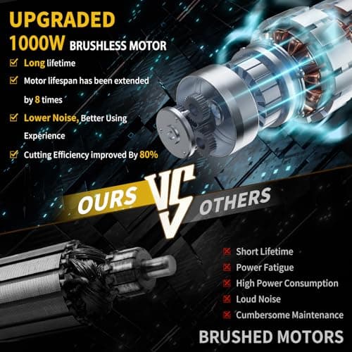 Brushless Mini Chainsaw, 8" & 6" Hand Held Cordless Chain Saw with 2 x 4.0Ah Battery, Portable Small Electric saw Cordless with 4 Chain Guide, Mini Motosierra for Tree Pruning Wood Cutting