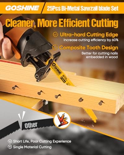 25 Pack 9 in 6/12TPI Reciprocating Saw Blades,Stud and Nail sawzall Blades, 9" High-Strength Bi-Metal sawzall Blades for Wood and Nail-Embedded Wood, Small Branches, Pallets,PVC Pipe