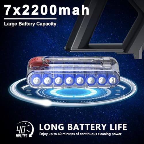 35KPA High Suction Cordless Vacuum Cleaner with LED Display - Stick Vacuum for Home, Removable Battery, Lightweight, Wall-Mounted, Low Noise, Touch Screen for Hard Floor, Carpet, Rug, Sofa