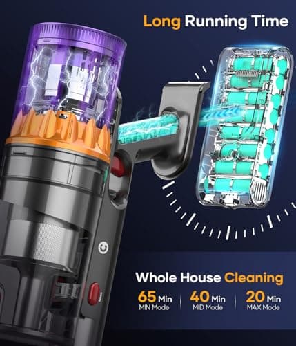 Cordless Vacuum Cleaner, 550W/45Kpa Stick Vacuum with Smart Display, MAX 65Mins Runtime Vacuum Cleaners for Home, Auto Mode & Anti-Tangle Lightweight Vacuum for Pet Hair/Carpet/Floor