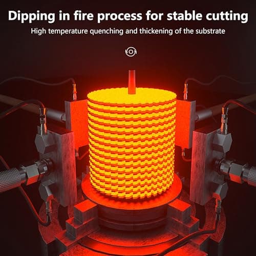 LOONPON 4.5inch HSS Saw Blade 3Pcs,72T Cutting Disc with 7/8 Inch Arbor for Wood Plastic PVC Soft-Metals Cutting
