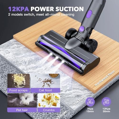 Cordless Vacuum Cleaner for Home with Powerful Suction,Lightweight Stick Vacuum Cordless Rechargeable with 35 Mins Runtime, Hardwood Floor Vacuum for Pet Hair,Carpet,Tile(Purple)