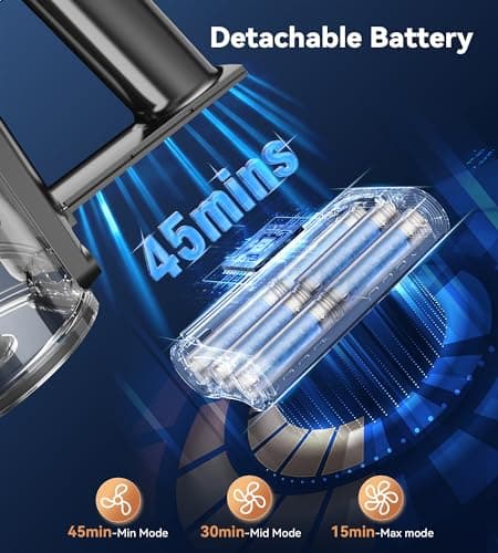 NADALY Cordless Vacuum Cleaner, Stick Vacuum with 3 Powerful Suction Modes, Max 45 Mins Runtime, Anti-Tangle Vacuum Cleaner for Home, 8-in-1 Rechargeable Vacuum for Carpet, Pet Hair, Hard Floors